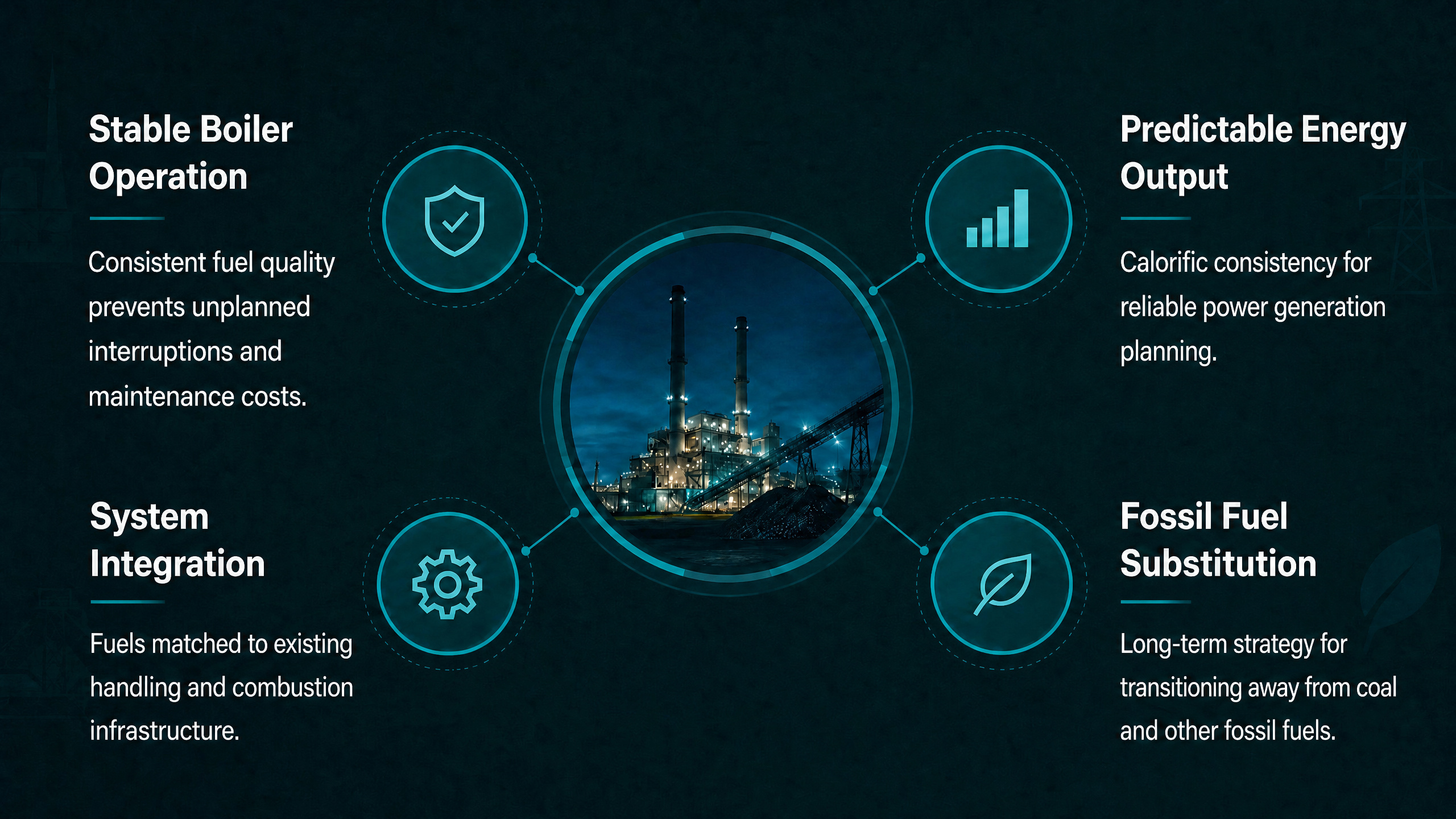 Operational Requirements We Address